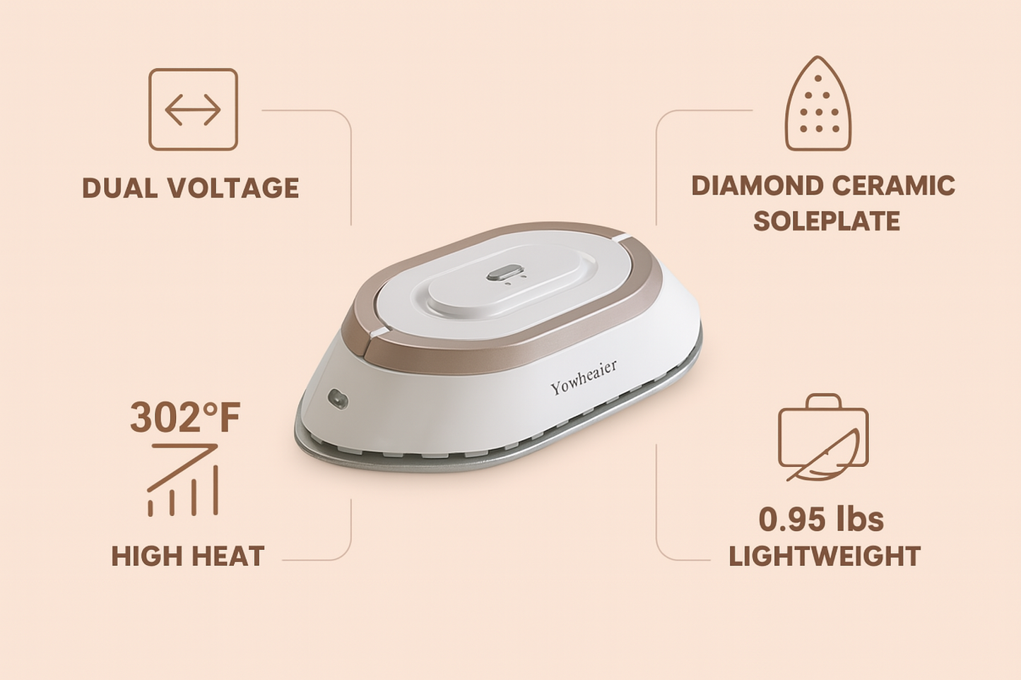 Portable Mini-Iron