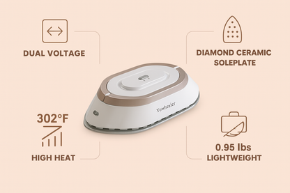 Portable Mini-Iron
